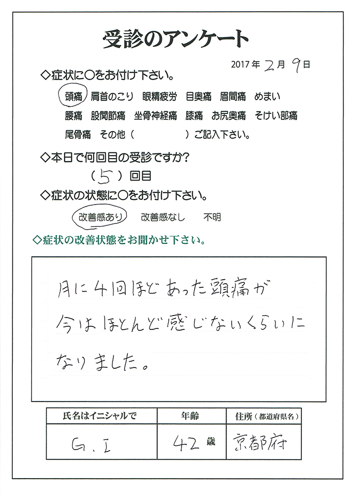 緊張型頭痛　改善の声　京都府京都市　40代男性