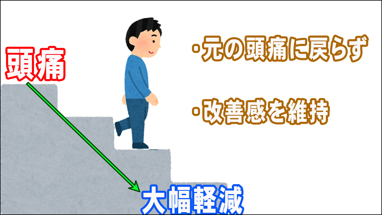 階段降りる 階段降りる